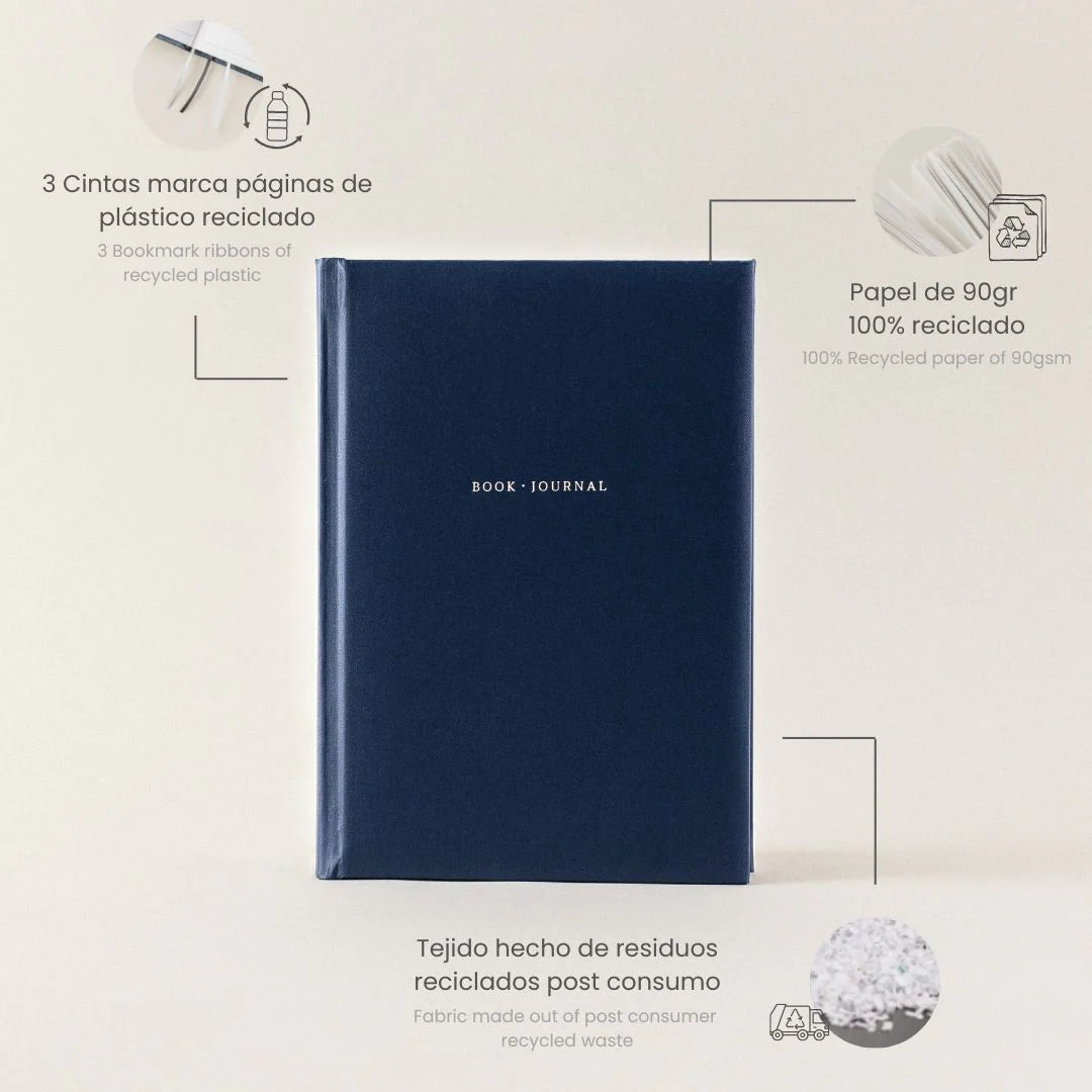 Diario de libros