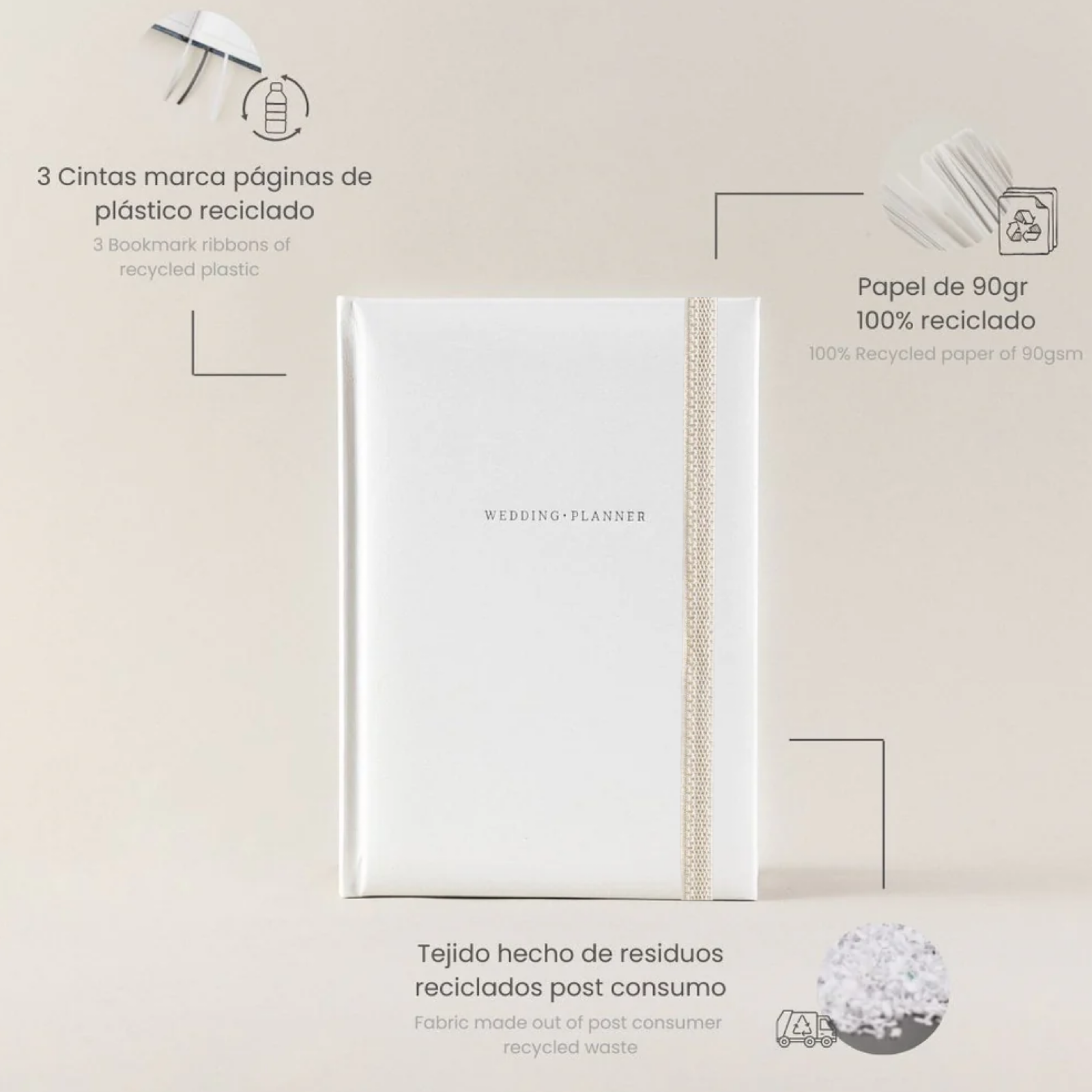 Planificador de bodas
