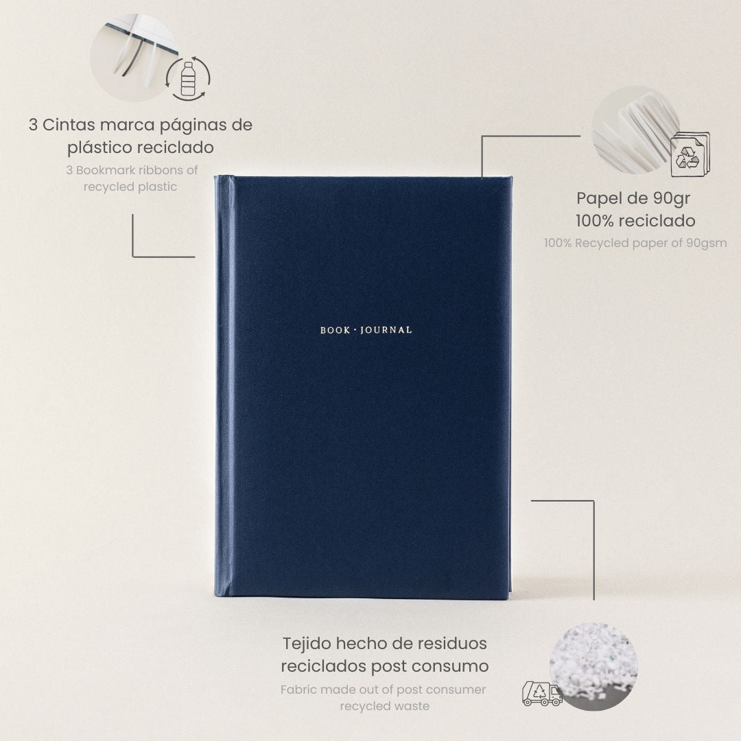 Diario de libros