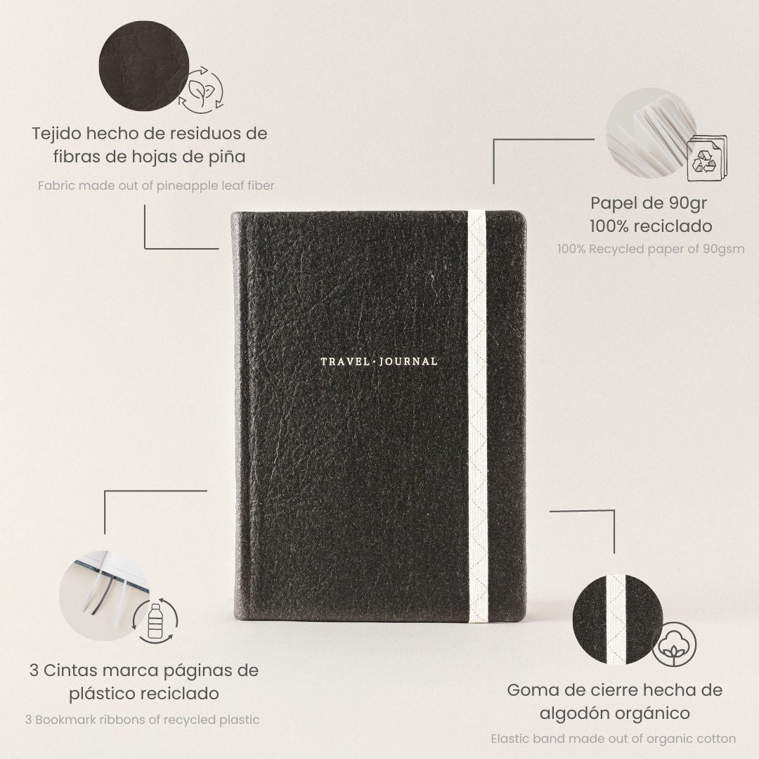 Diario de viajes