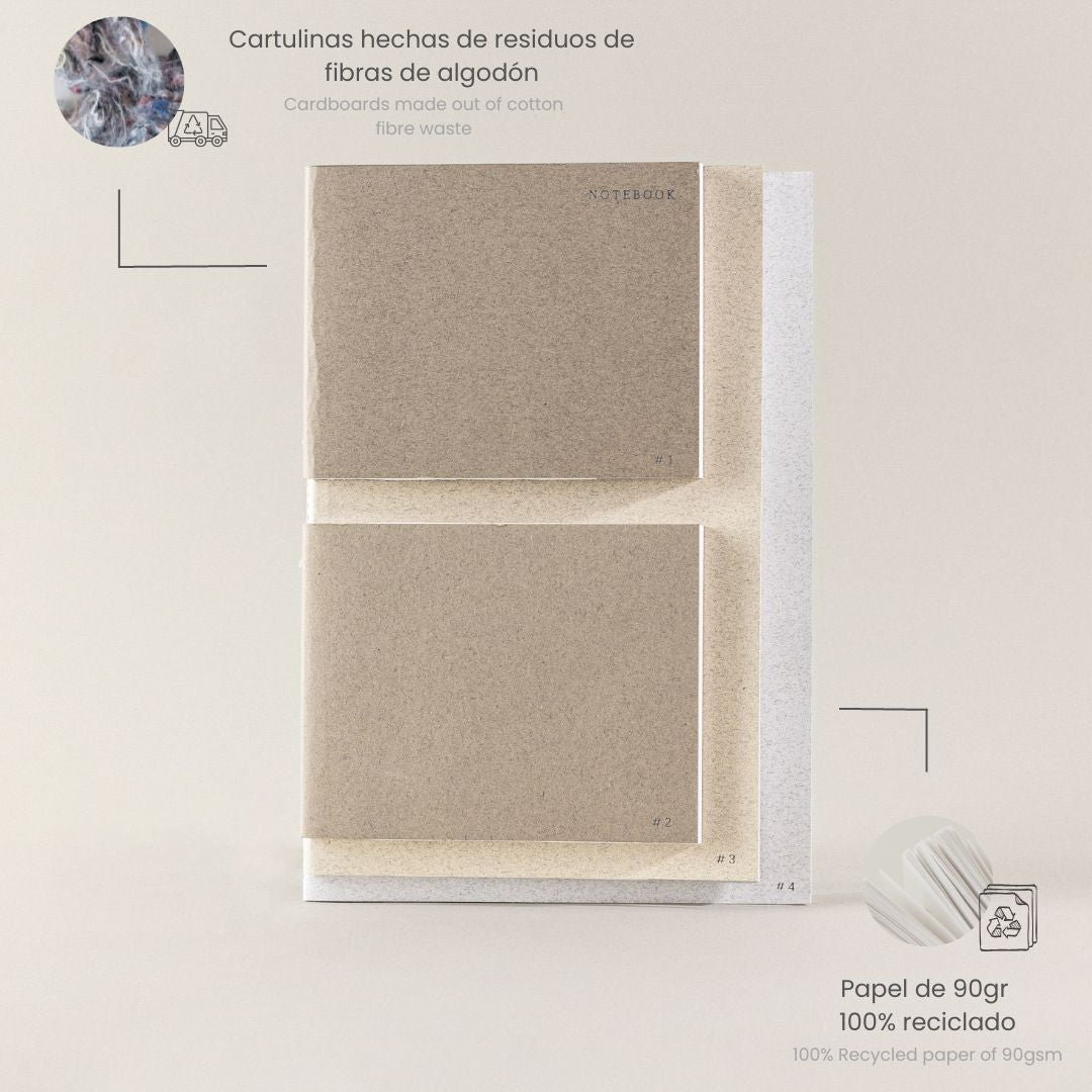 Libretas personalizadas con cuatro libretas de notas para escribir en una libreta bonita y mantener un 2022 con planificador. Planner original 4 en 1 reciclado y sostenible con todo list, notes y plan semanal.